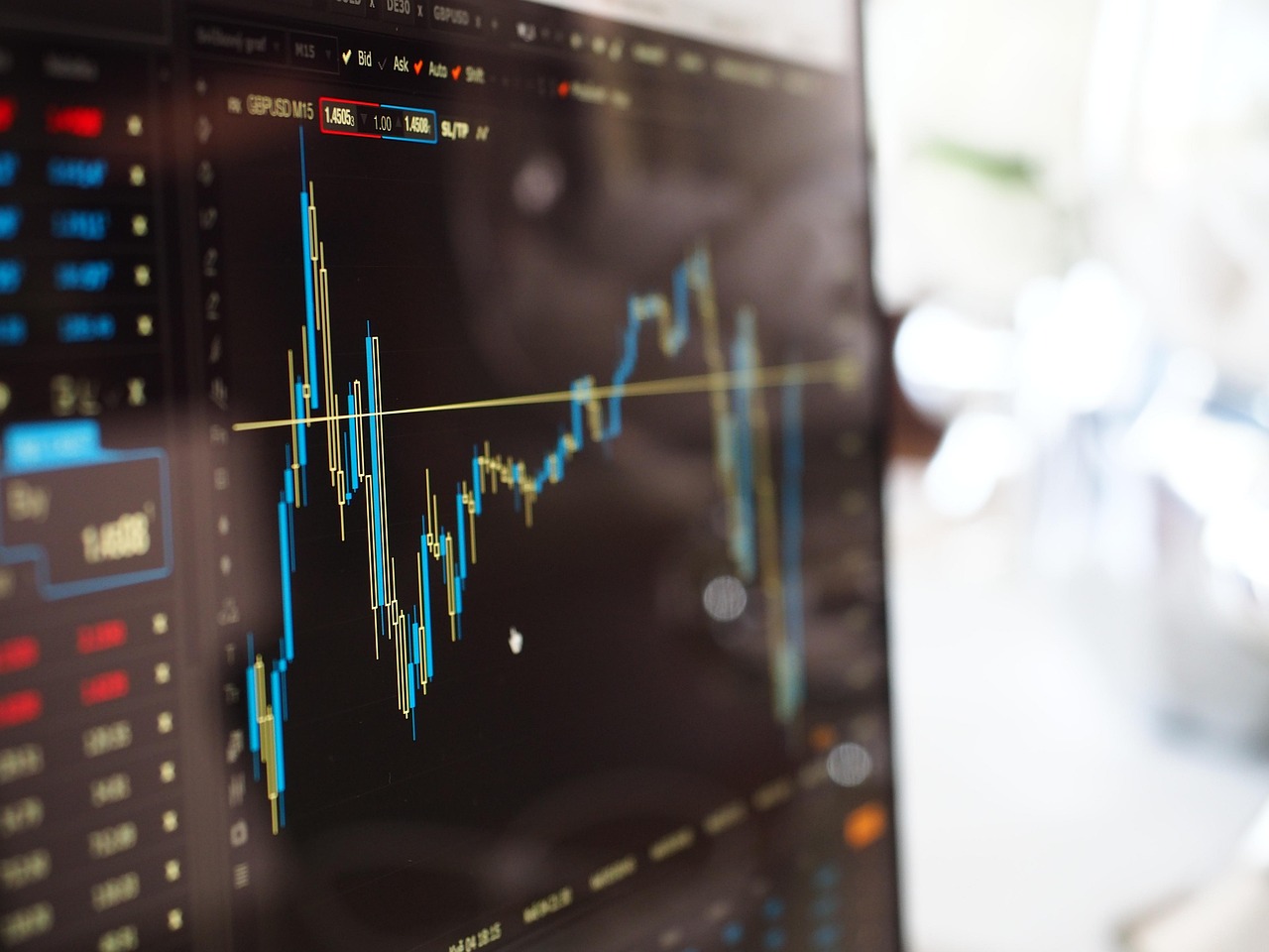 A financial trading chart with candlesticks displayed on a monitor